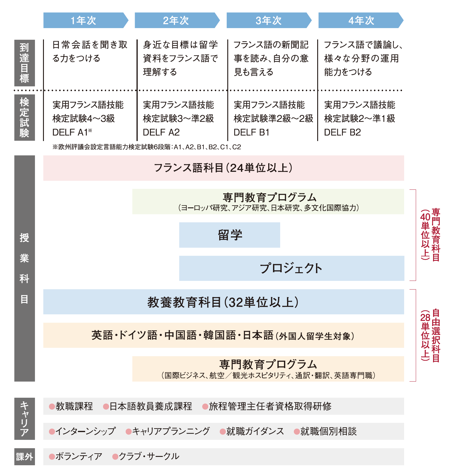 p24-02